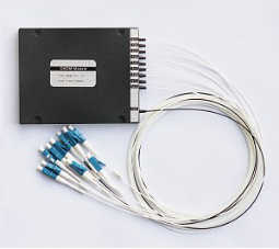 CWDM Mux/Demux Module