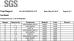 Henan Bering Industries Co., Ltd. Certifications