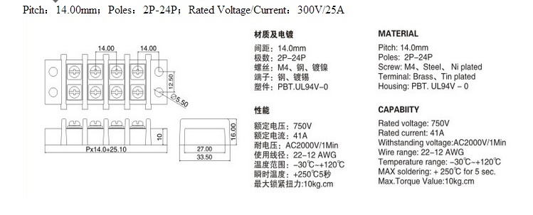 Copper Blocks Barrier RD89 Two Raw Barrier Strip Connector With Clear Cover 89 Pitch 14.0