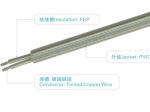 FEP+PVC wires VDE0281 20AWG 300V/180C red for heater home appliance light