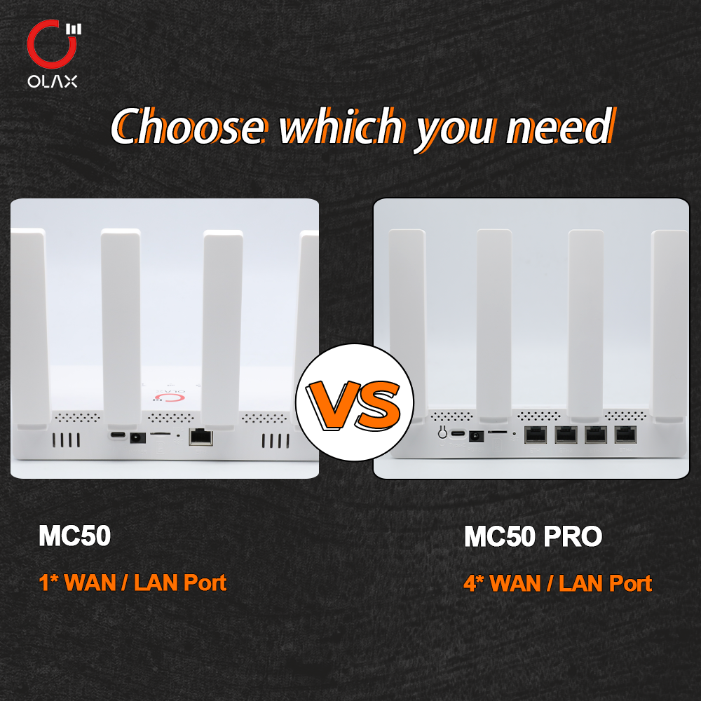 OLAX MC50 pro wifi RJ45 sim card wireless 4g lte router cat4 cpe modem for home router modem 4g lte sim card