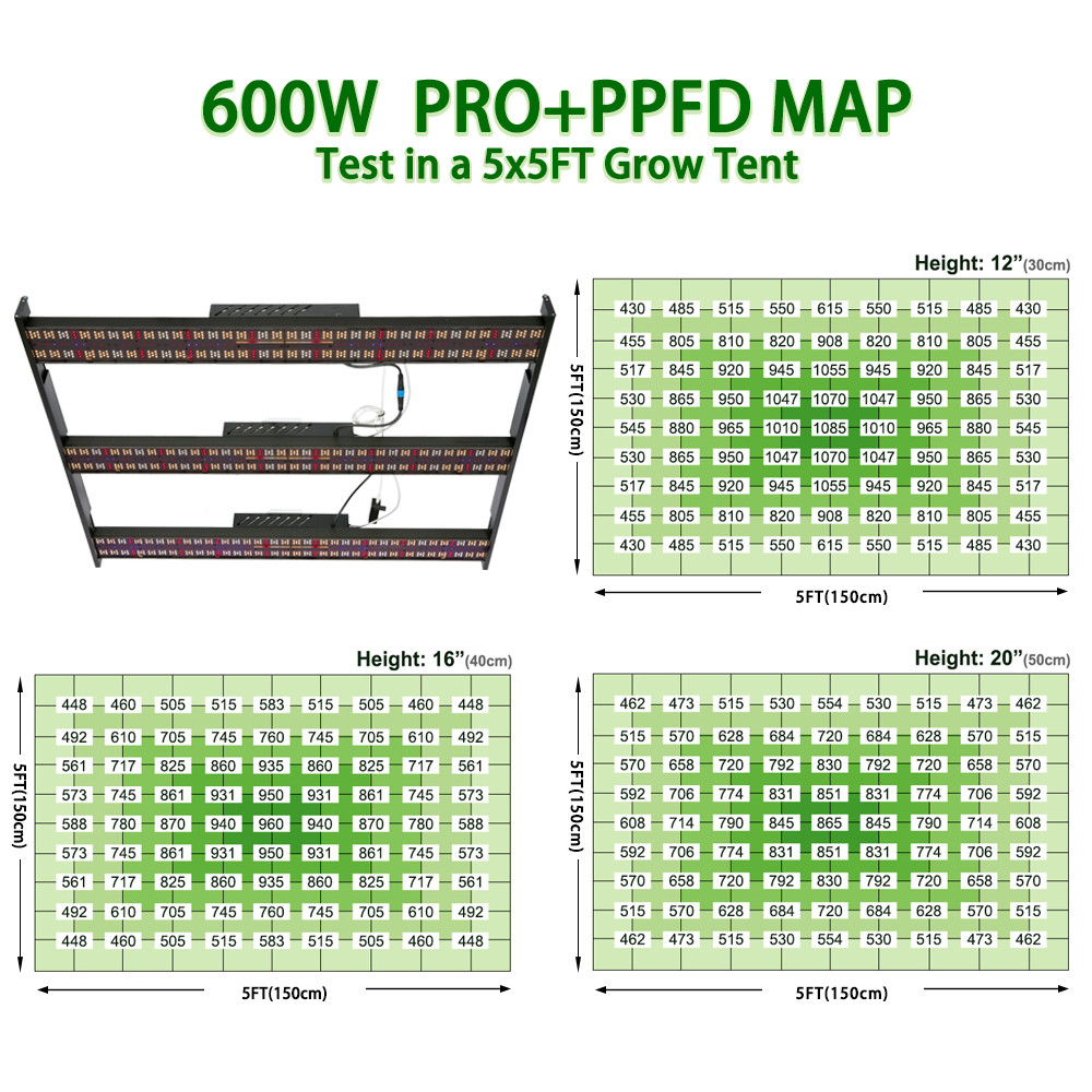 Samsung lm301H Full Spectrum LED Grow Lights 4X4 Tent 600W Preassembled