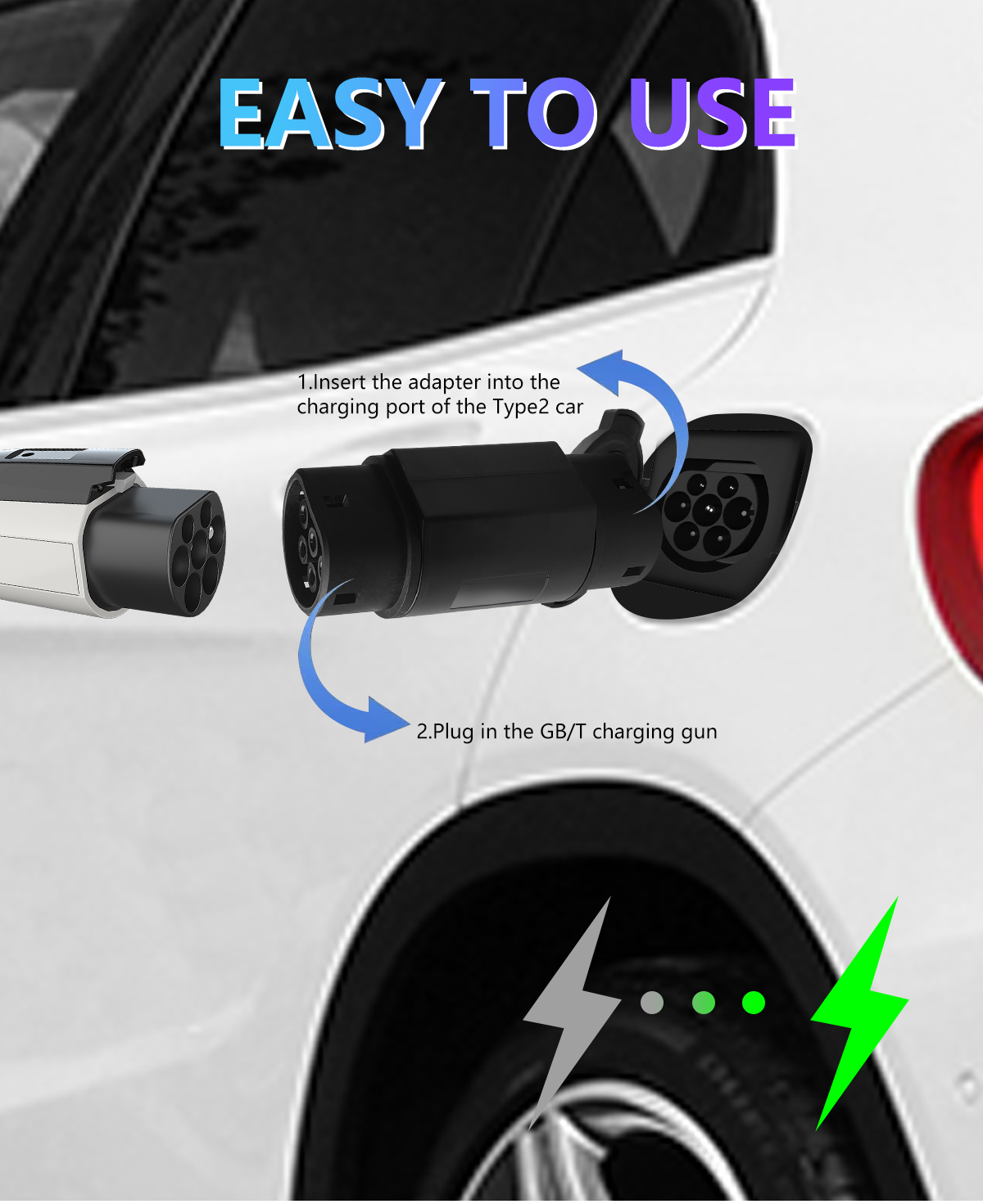 16A Electric Car Charging Connector Outlet Plug Outlet Adapter for 220V Type2 EV Charging Retrofit/Upgrade Performance