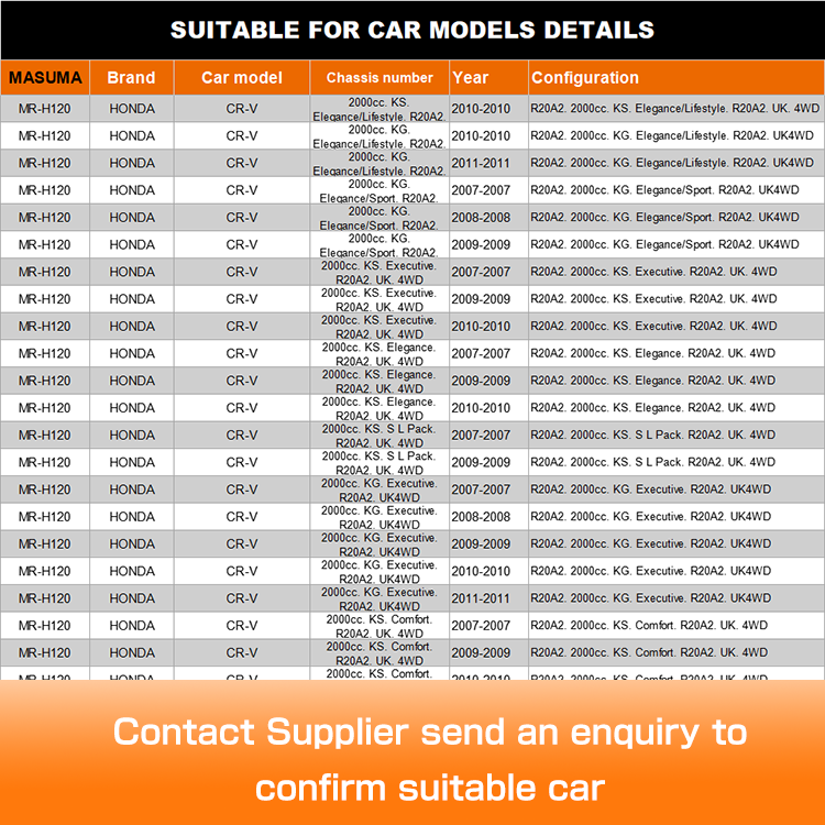53010-SWC-G01 53010SWCG02 53010-SWC-G02 inner rack end for HONDA CR-V Comfort at UK4WD