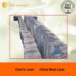 Finished Travelling Wheels Alloy Steel Castings With HRC40 Hardness