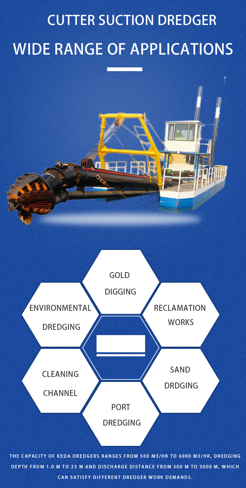 12inch Diesel Cutter Suction Dredger 1200m3/Hr For Lake