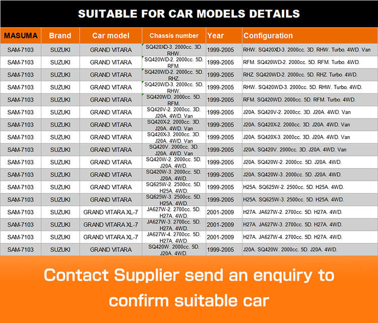 Shock Absorber Mounting for SUZUKI GRAND VITARA XL-7 SQ420V-2.J20A by SAM-7103 MASUMA