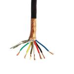 GB/T9330-2008 Standard PVC Insulated Braided Screened Flexible Control Cable