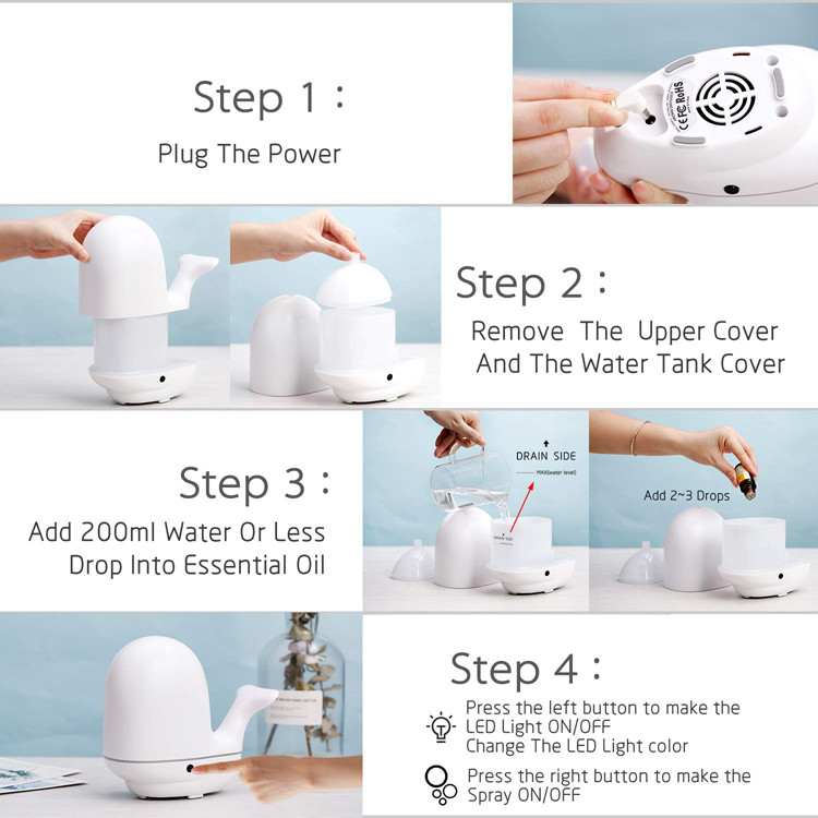 Cute Whale Shape Ultrasonic Cool Mist Humidifier