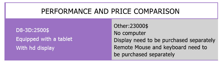 magic mirror skin analyzer health analyzer UV Images skin analyzer CE approval machine beauty device skin 3d analyzing