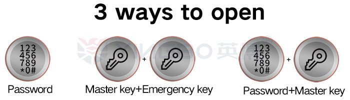 Electronic Lock Fireproof Safe Box Anti Theft Fire Proof Lockbox YB/FH-58