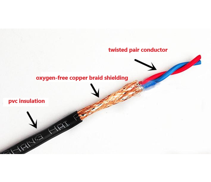 0.75/1/1.5/2.5mm2 Copper Conductor PVC Insulated Stranded Shield Twisted Pair Cables Wires
