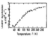 Semi-Insulating , Epi-Ready Gallium Arsenide Substrate, 6”, Prime Grade