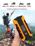 Multi Function 12000mAH Portable Power Bank Battery Jump Starter