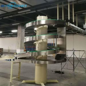 Quality Spiral Gravity Roller Conveyor wholesale