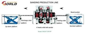 Quality 4-head Double-Side Sanding Production Line wholesale