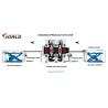 Buy cheap 4-head Double-Side Sanding Production Line from wholesalers