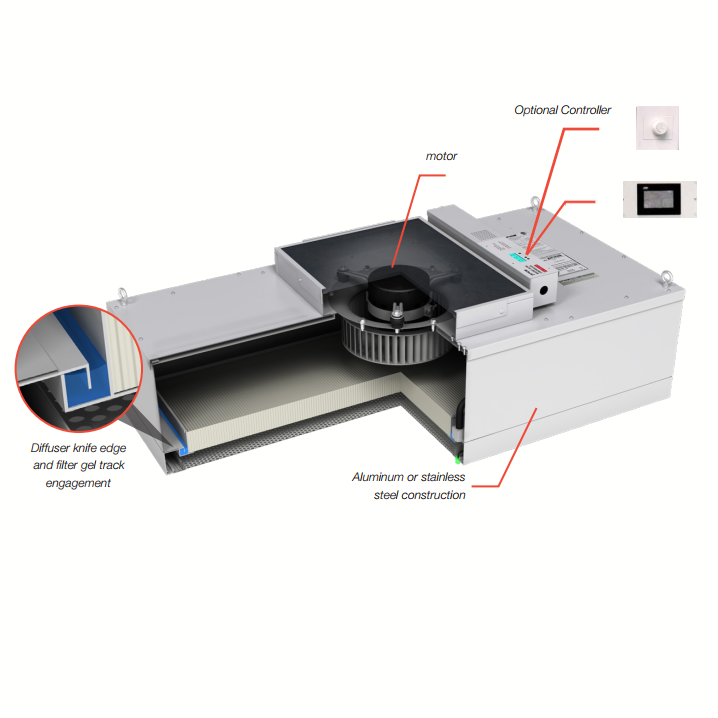 Machinery Repair Shops Clean Room Engineering Design Cleanroom for Food Industry
