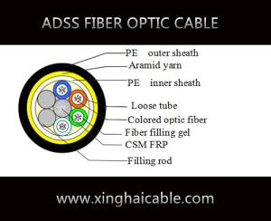Quality outdoor optical fiber all dielectric self-supporting aerial optic fiber cable wholesale
