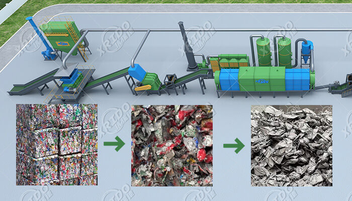 Waste Iron Shredder Machine CE Approval Carbon Steel Metal Chipper Machine