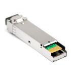 8 Ports Dual Mode 10g 80km Dwdm fiber optic module