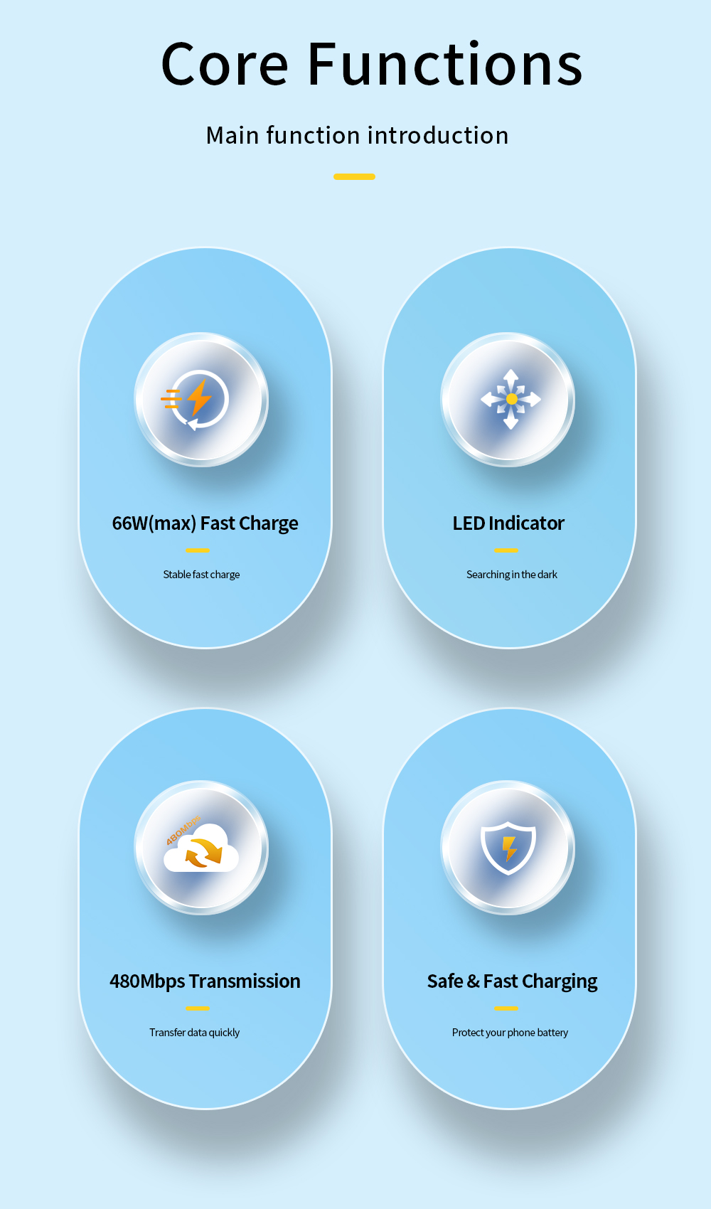 Essager Sunset Super Charge USB A To C Data Cable USB2.0 6A PD 66W