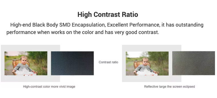 High Definition Commercial Modular Led Digital Display Panels P1.9 P2.5 P2.9 P3.9