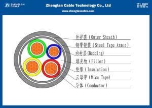Quality 0.6/1kv 3+1 Cores Low Smoke Cables with XLPE Insulation Cable / Size :1.5~1000mm2/LSZH (Low Smoke Zero Halogen) Type wholesale
