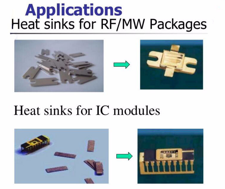 Moly Copper Thermal Management Carrier Plates Heat Sink For IGBT Modules