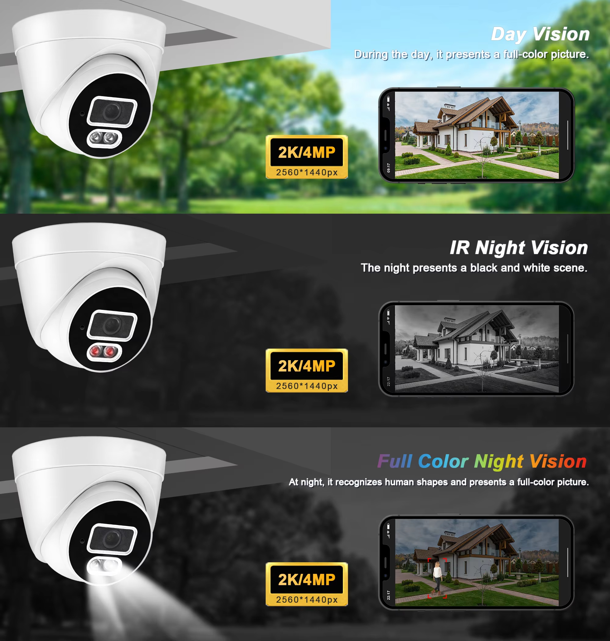 Input Output Cctv Ir Capture Night Vision CCTV Security Camera 4Mp Indoor Security Dome Camera