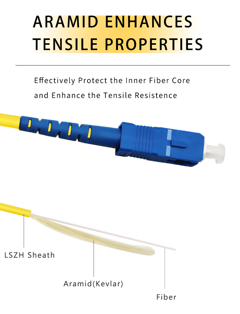 Custom Length Fiber optic patch cord Simplex SC SC UPC/APC G652D 9/125 SM Optical Fiber