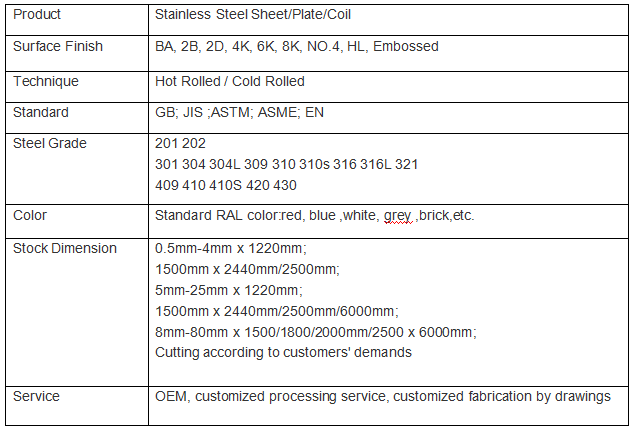 201 Colored Stainless Steel Sheet Antique Bronze Finish 2438mm Length