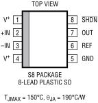 LT1999-10 Precision High Side Current Sense Amplifier