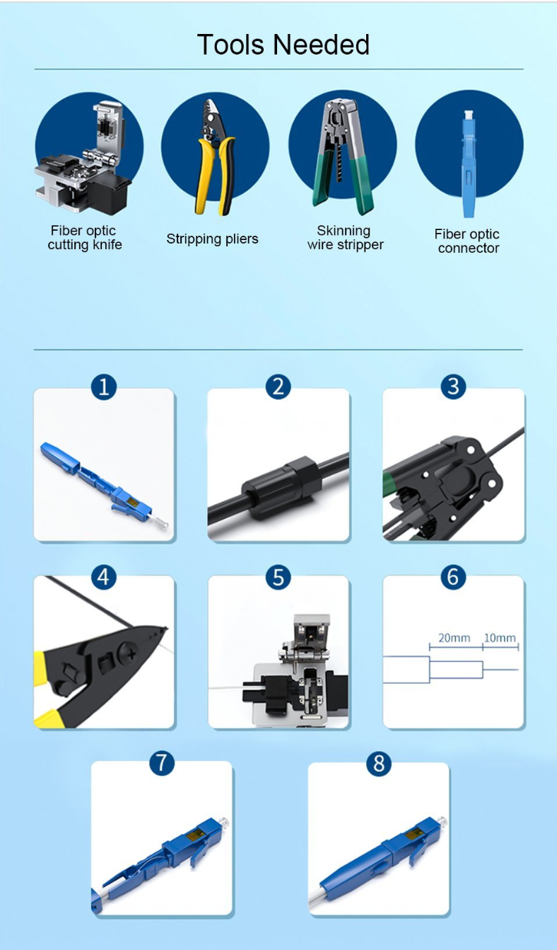 FTTH Assembly Quick Fiber Optic Fast Connector with PBT Material and -50 85 Temperature