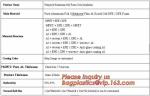 Aluminum Bubble Foil Heat Reflective Insulation Sheets for roof floor an dwall