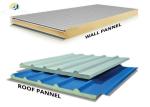 Insulated metal sandwich panel pre coated with PU sandwich wall/roof panel