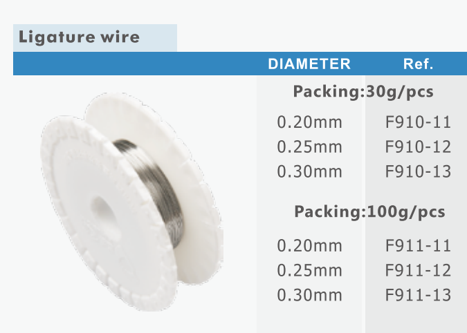 Stainless Steel Orthodontic Ligature Wire Machinery Power Source For Dental Areal