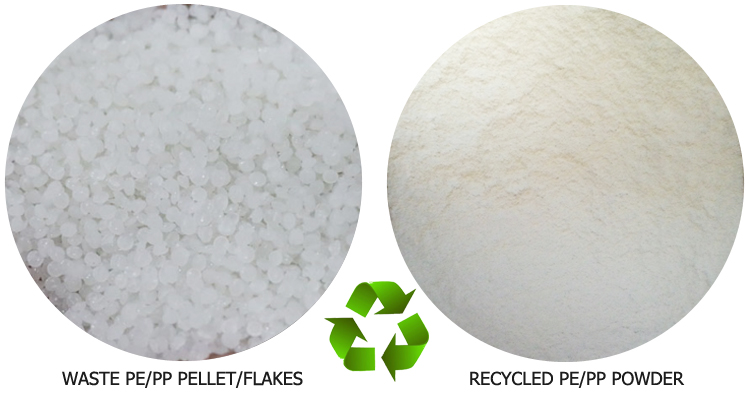 PP PE Pulverizer Machine For Plastic ABS Disk Mill Pulverizer