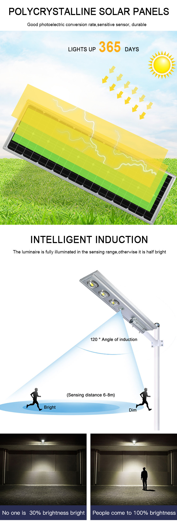 130LM/W Outdoor Integrated Solar LED Street Lights 3.2V 30AH Battery