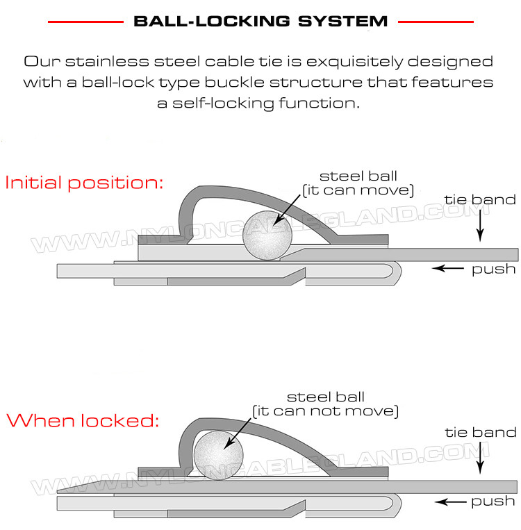 SS316L, SS316, SS304 Uncoated Stainless Steel Ball-lock Cable Ties, Self-locking Metal Zip Ties for Harsh Envinroment