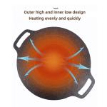 Non Stick Cast Iron Camping Round Frying Pan Pre Seaoned For Outdoor And Kitchen