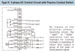 50Nm Quarter Turn Actuator