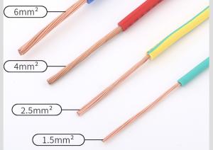 Quality CE Conductor House 0.7mm Cable Manufacturing Machinery wholesale