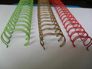 Quality Nylon coated double loop wire wholesale