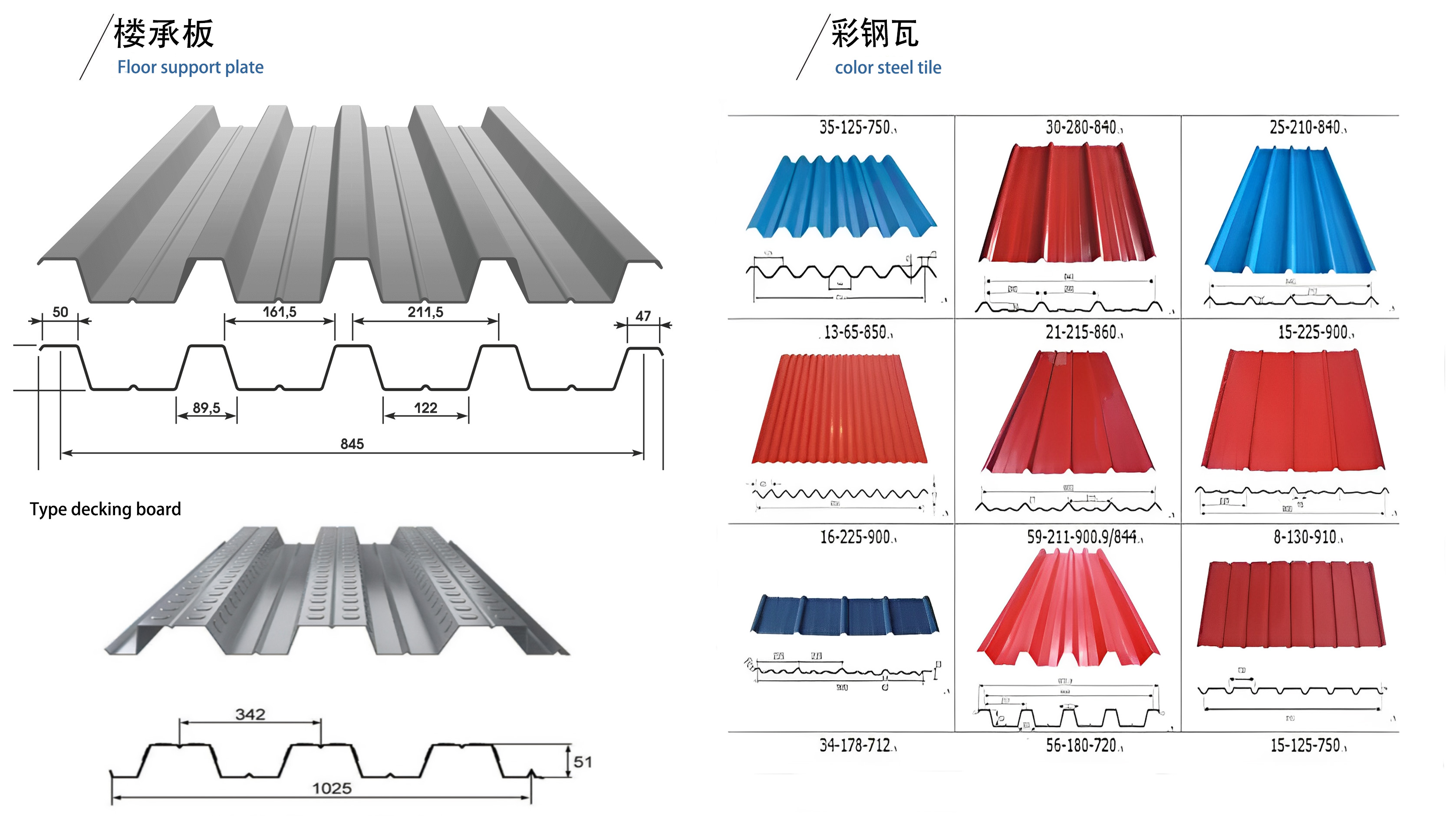 Contemporary Rock Wool Composite Roofing Panels For Cold Room Construction