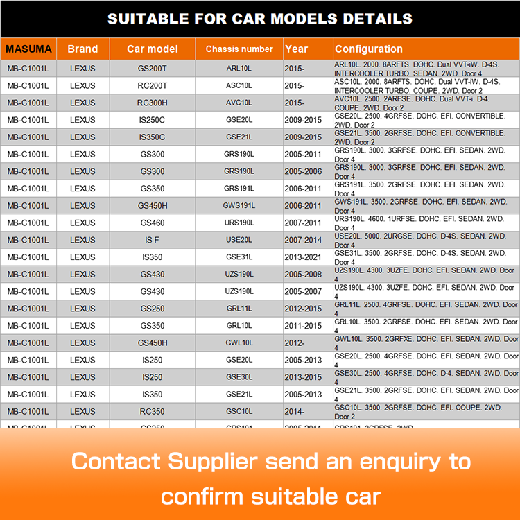Stainless Steel Ball Joint 43340-39505 4334009090 43340-39625 for LEXUS GS200T by MASUMA