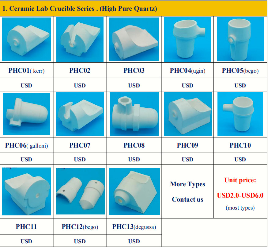 Non - Contaminating Dental Lab Supplies , Ceramic / High Fused Quartz Casting Crucible