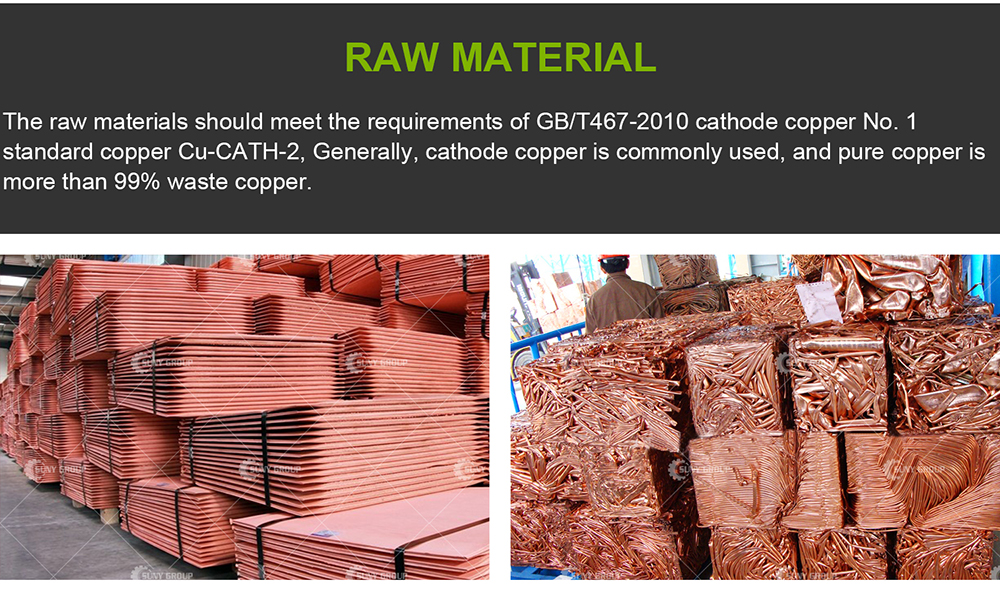 Oxygen-Free Copper Bar Casting Production Line for Upward Continuous Casting Machine