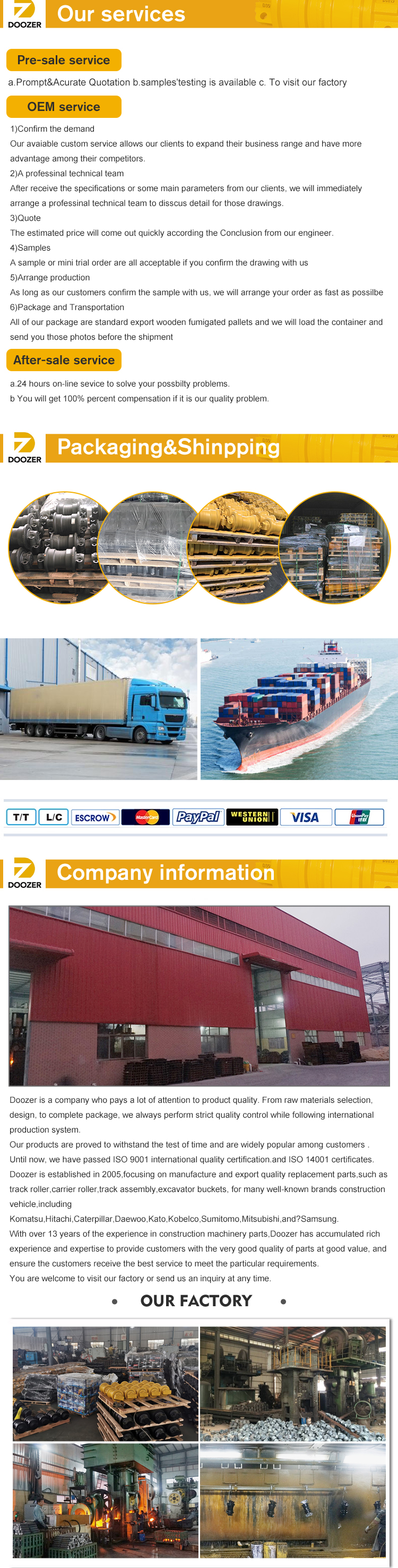 Hitachi EX200/EX210/EX215/EX220/EX230/EX240/EX250 Excavator Buckets and Online Support