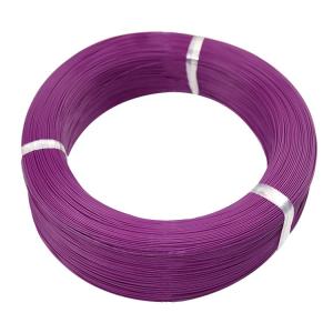Quality Flame Retartent Insulated Wire Long Service Life Easy Installation wholesale